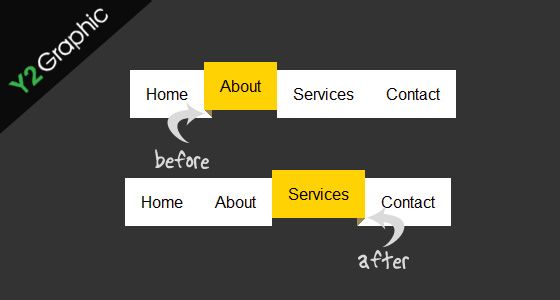 Hướng dẫn tạo menu CSS3 Ribbon