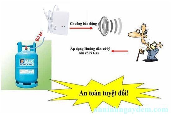 ro-ri-khi-ga_zps7fd70f04 ro-ri-khi-ga_zps7fd70f04 Phương thức hoạt động của máy báo rò rỉ ga máy báo rò rỉ ga Máy báo rò rỉ ga-Giải tỏa nỗi lo cháy nổ ro ri khi ga zps7fd70f04