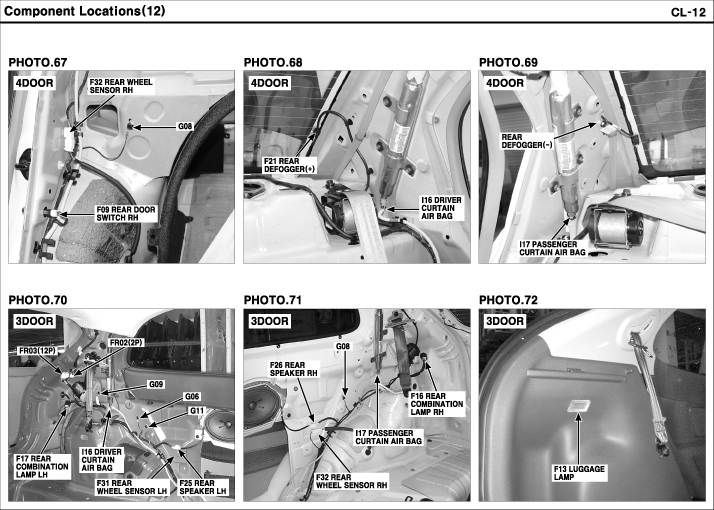 Wiring harness fault in left rear of car. | Hyundai Forums