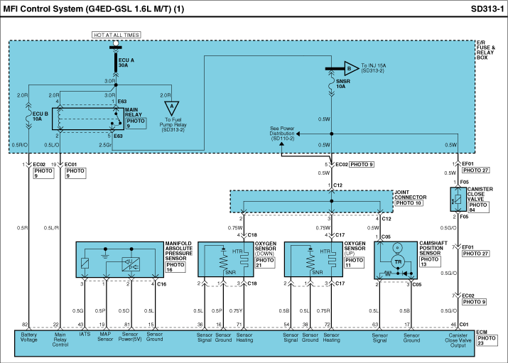 Celobdii Code P0141 O2 Sensor Heater Circuit Malfunction Page 2