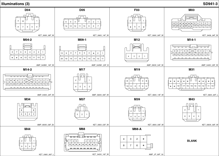 Dash light dimmer electric schema? Hyundai Forums