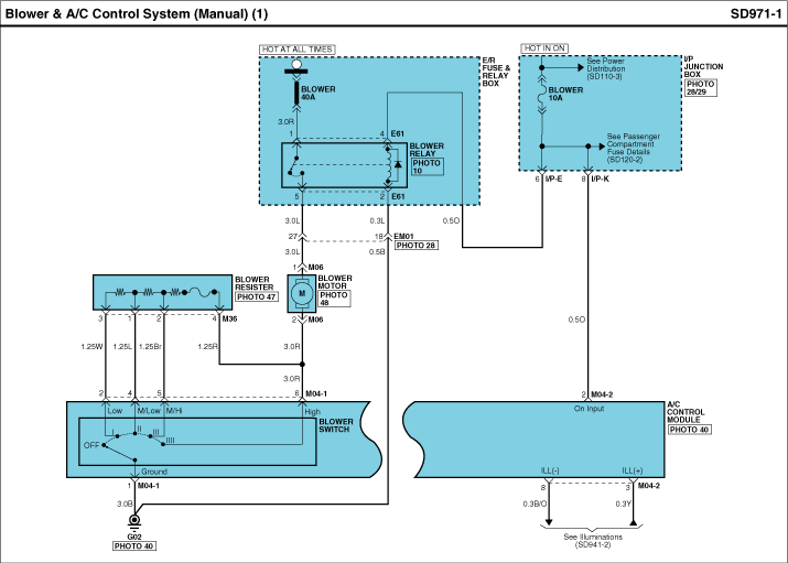2010 Accent AC Blower not turning on Hyundai Forums