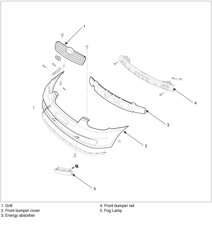 fog lights Hyundai Forums