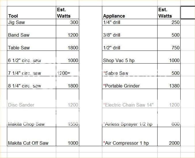 Don't try to put a flow through console in!!! - Page 9 - Ford F150